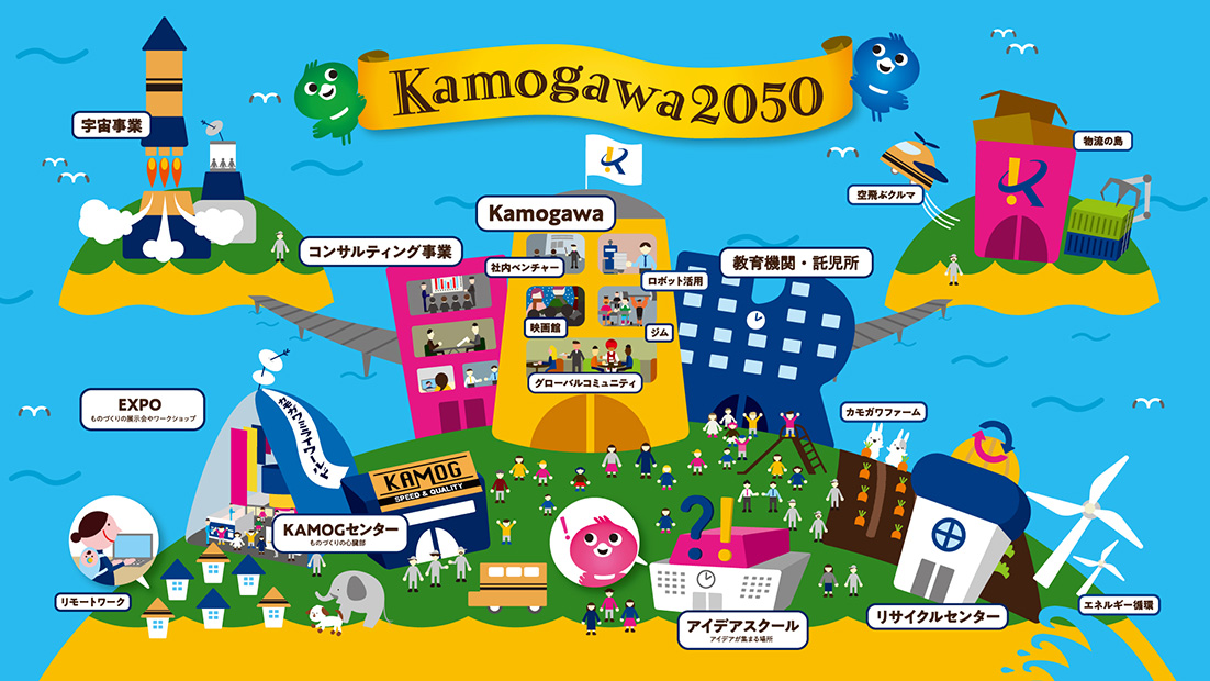Kamogawa2050